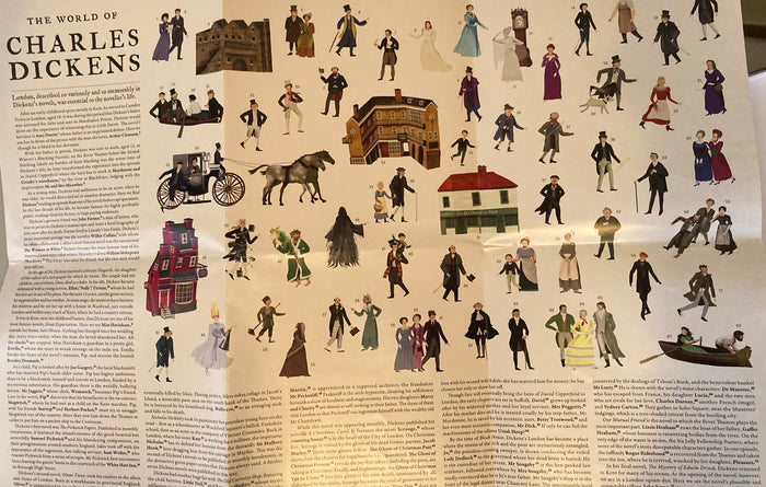 (Jigsaw Puzzle) The World of Charles Dickens. 1,000 pieces. (2021)