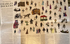 (Jigsaw Puzzle) The World of Charles Dickens. 1,000 pieces. (2021)