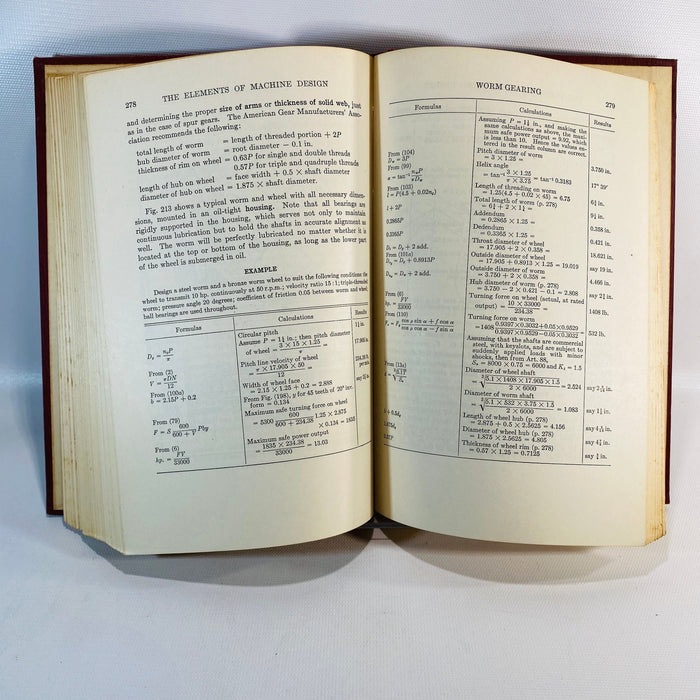 The Elements of Machine Design by S. Berard 1943