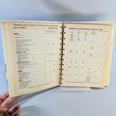 Vintage 1966 Spiral Bound Cookbook Modern Approach to Everyday Cooking American Dairy Association