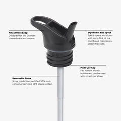 Water Bottle - 16oz Rise Classic with Flip Seal Sport Cap